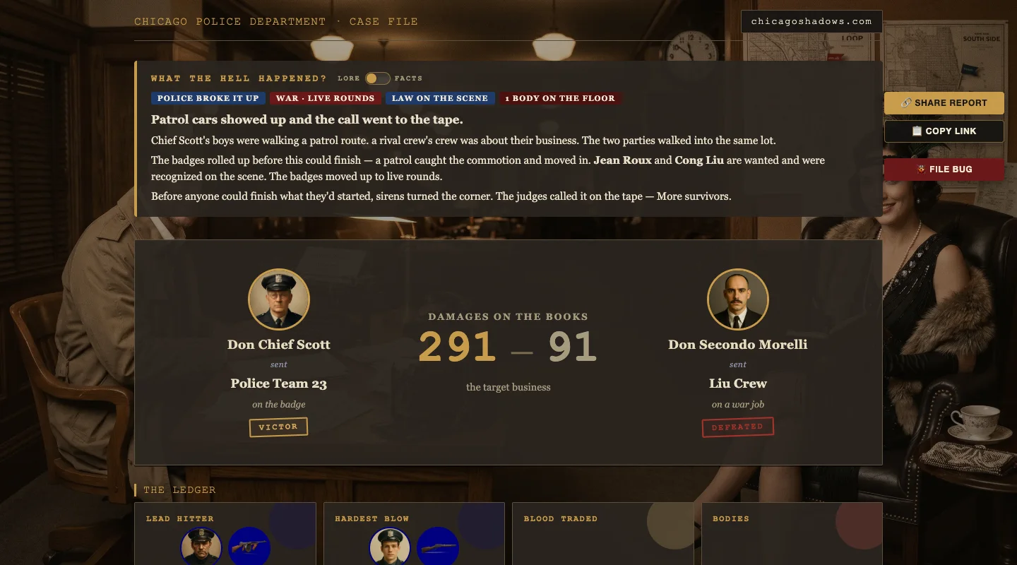 A detailed CPD case-file battle report with a boss-versus-boss scoreboard